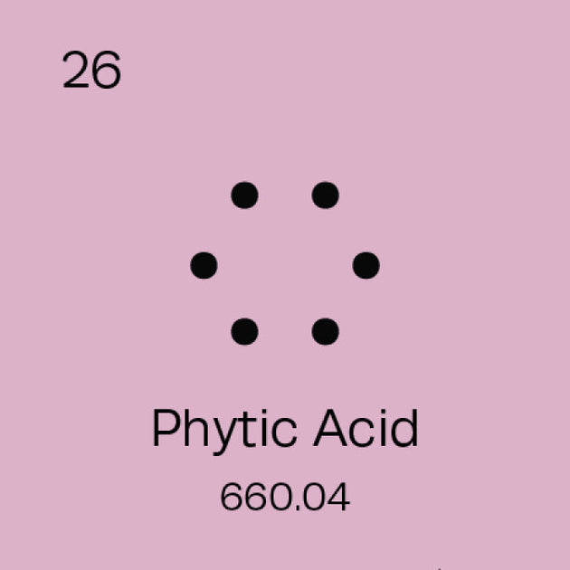 Pytic Tab What is Phytic Acid? – goodphyte